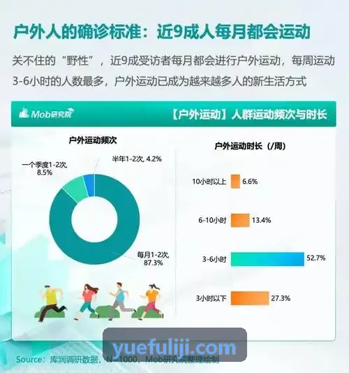JIUYOU平台多端数据调度面板